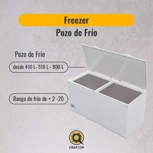 Pozo de frío 805 Lts